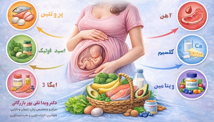 نقش تغذیه سالم در دوران بارداری