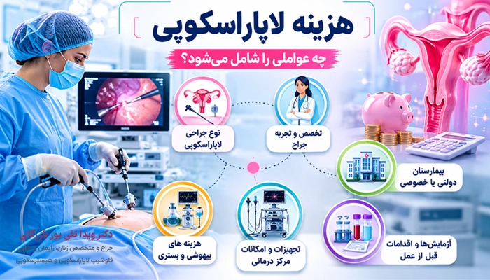 عوامل موثر در هزینه لاپارسکوپی زنان