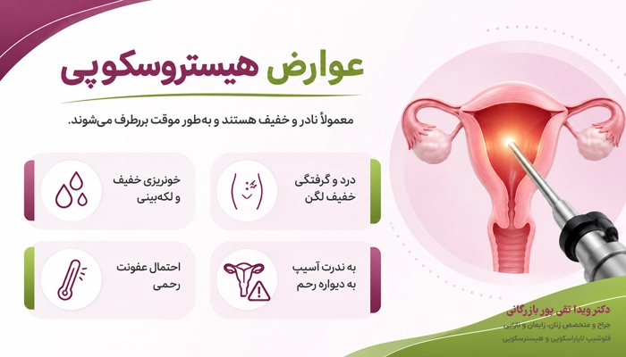 عوارض شایع هیستروسکوپی