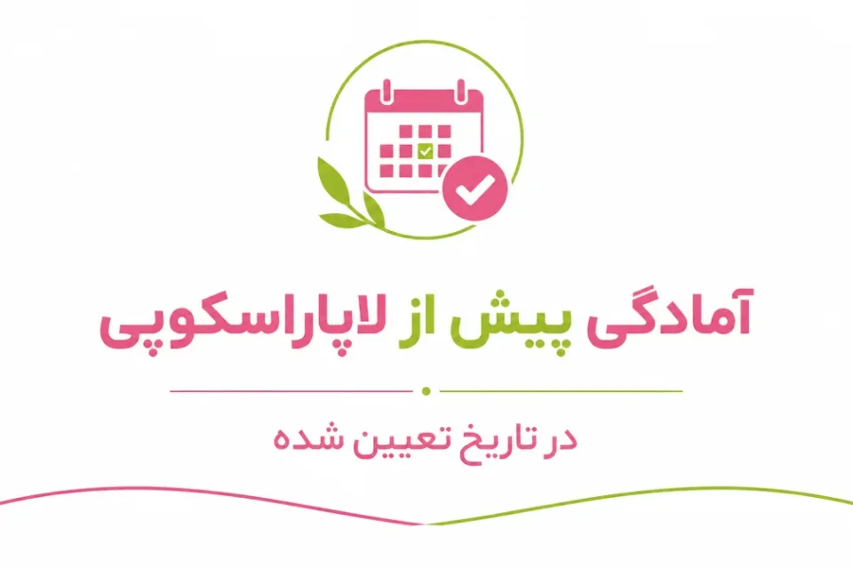نمای توضیحی درباره قاعدگی، خونریزی غیرطبیعی و عفونت