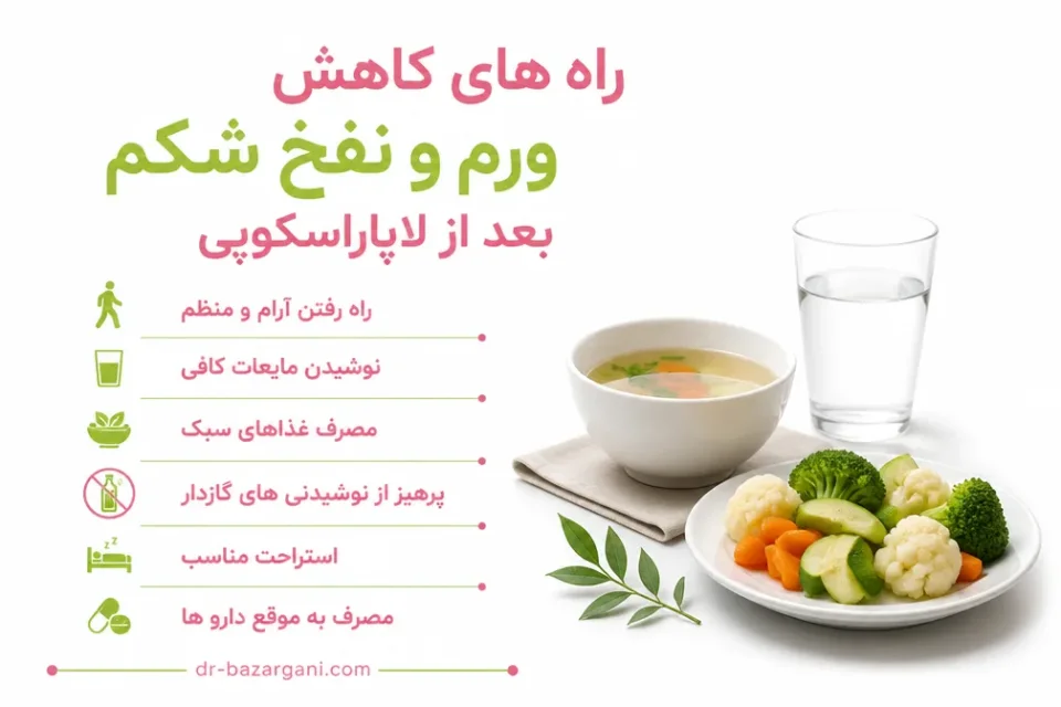نمای توضیحی درباره تغذیه سبک و مایعات کافی