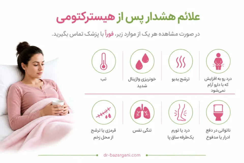 نمای توضیحی درباره چه علائمی نیاز به تماس فوری با پزشک دارند