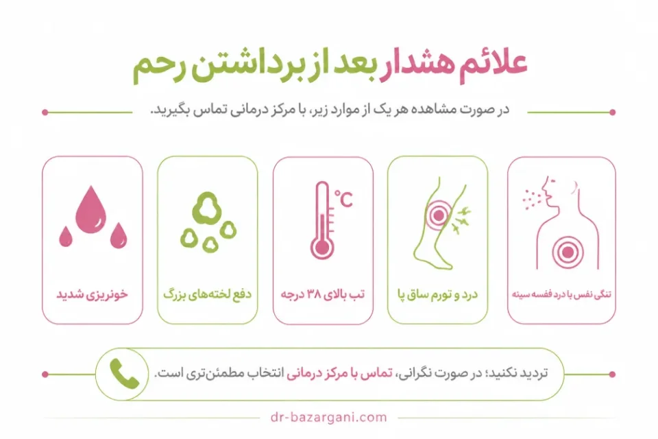 علائم هشدار بعد از برداشتن رحم — علائم هشدار پس از هیسترکتومی که نیاز به مراجعه فوری دارند