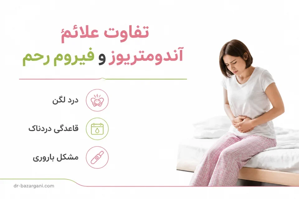 تفاوت علائم آندومتریوز و فیبروم رحم