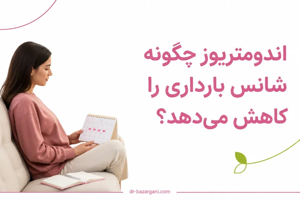 بررسی تقویم چرخه در مسیر بارداری با اندومتریوز
